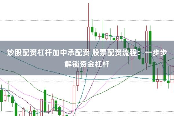 炒股配资杠杆加中承配资 股票配资流程：一步步解锁资金杠杆
