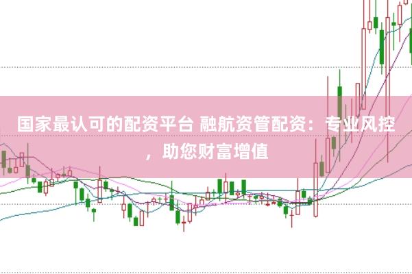 国家最认可的配资平台 融航资管配资：专业风控，助您财富增值