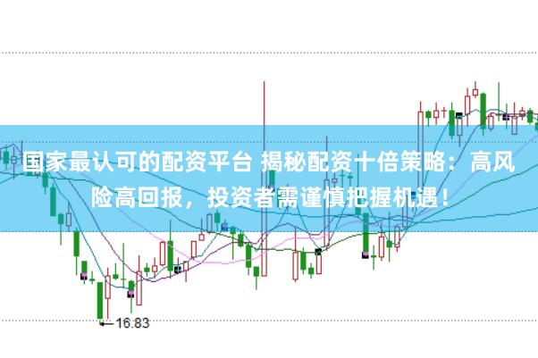 国家最认可的配资平台 揭秘配资十倍策略：高风险高回报，投资者需谨慎把握机遇！