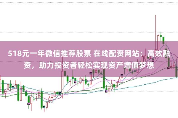 518元一年微信推荐股票 在线配资网站：高效融资，助力投资者轻松实现资产增值梦想