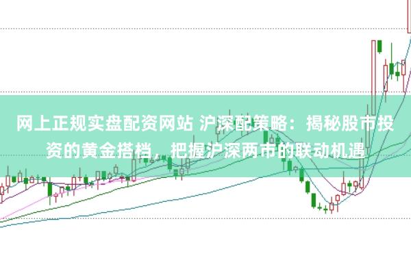 网上正规实盘配资网站 沪深配策略：揭秘股市投资的黄金搭档，把握沪深两市的联动机遇