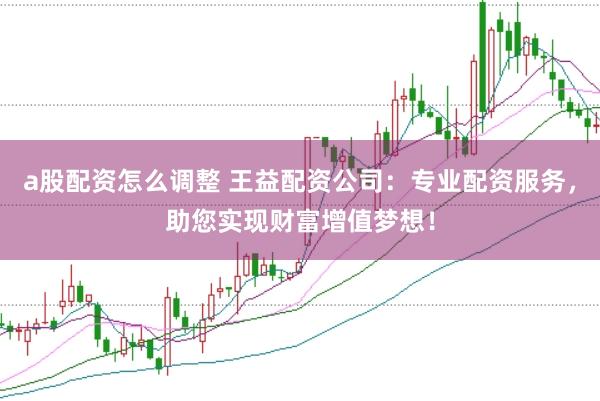 a股配资怎么调整 王益配资公司：专业配资服务，助您实现财富增值梦想！