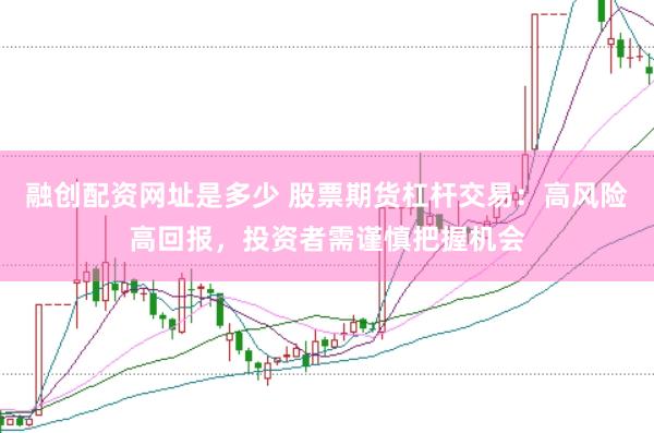 融创配资网址是多少 股票期货杠杆交易：高风险高回报，投资者需谨慎把握机会