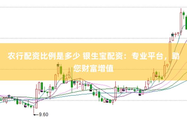 农行配资比例是多少 银生宝配资：专业平台，助您财富增值