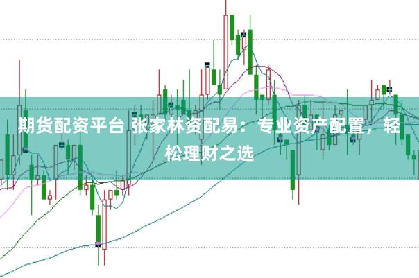 期货配资平台 张家林资配易：专业资产配置，轻松理财之选