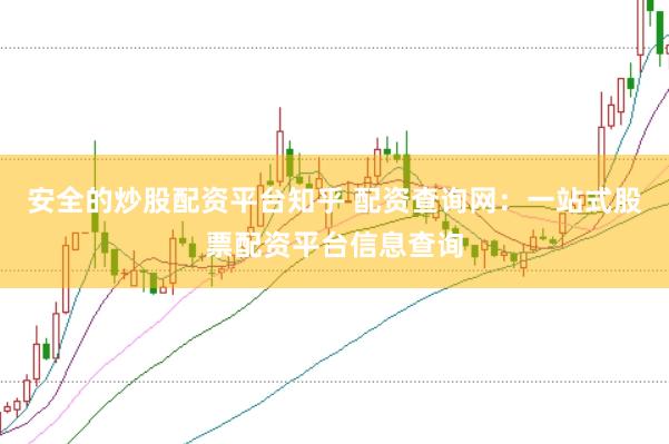 安全的炒股配资平台知乎 配资查询网：一站式股票配资平台信息查询