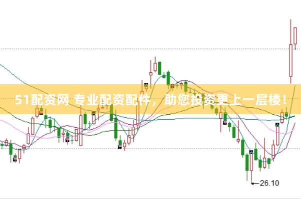 51配资网 专业配资配件，助您投资更上一层楼！