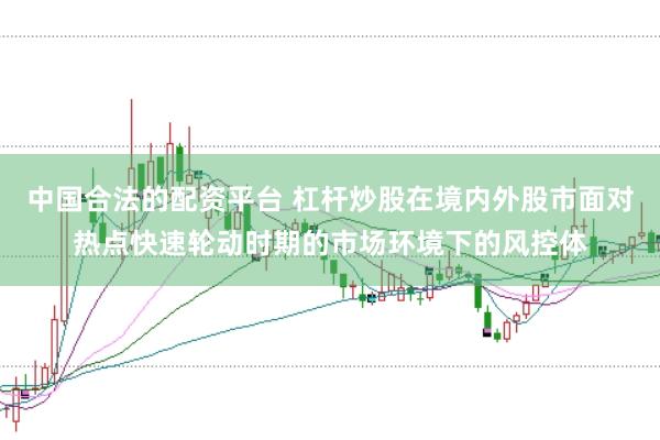 中国合法的配资平台 杠杆炒股在境内外股市面对热点快速轮动时期的市场环境下的风控体