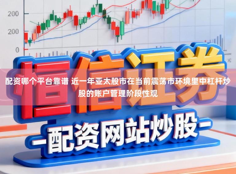 配资哪个平台靠谱 近一年亚太股市在当前震荡市环境里中杠杆炒股的账户管理阶段性观