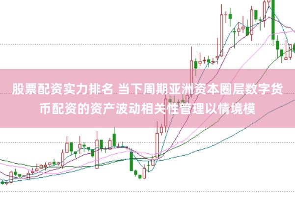 股票配资实力排名 当下周期亚洲资本圈层数字货币配资的资产波动相关性管理以情境模